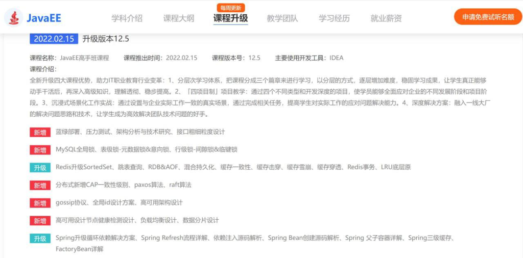 黑马程序员JavaEE就业课 V12.5：全新升级，助力快速就业插图